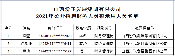 1626159287133057371.png 微信圖片_20210713145248.png