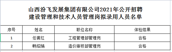 1627279062717057114.png 崗位.png