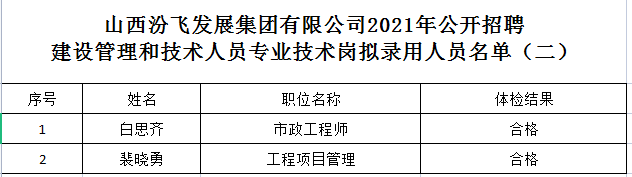 1627873956069059538.png 微信圖片_20210802111208.png